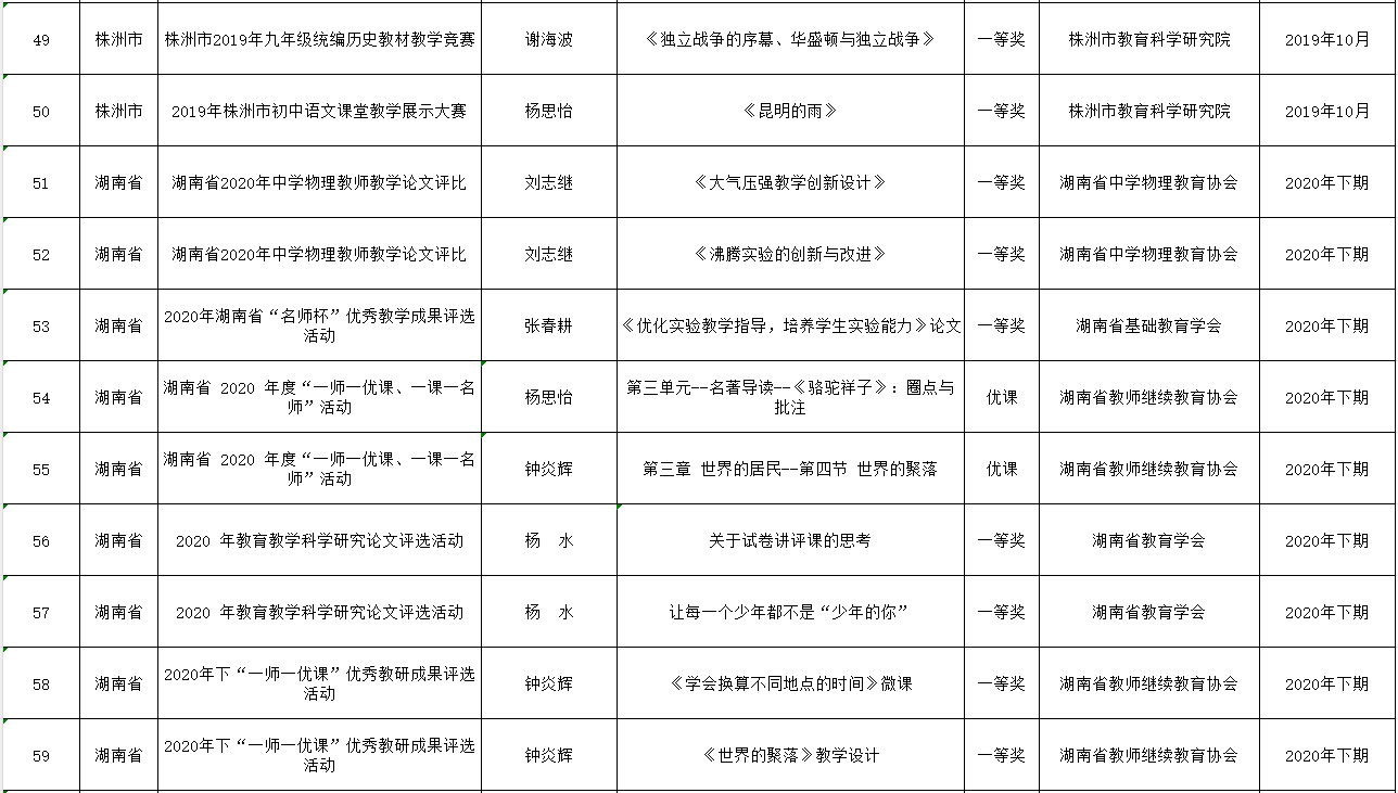 881d0e21497f499e7c9c532ac3c9a05.png